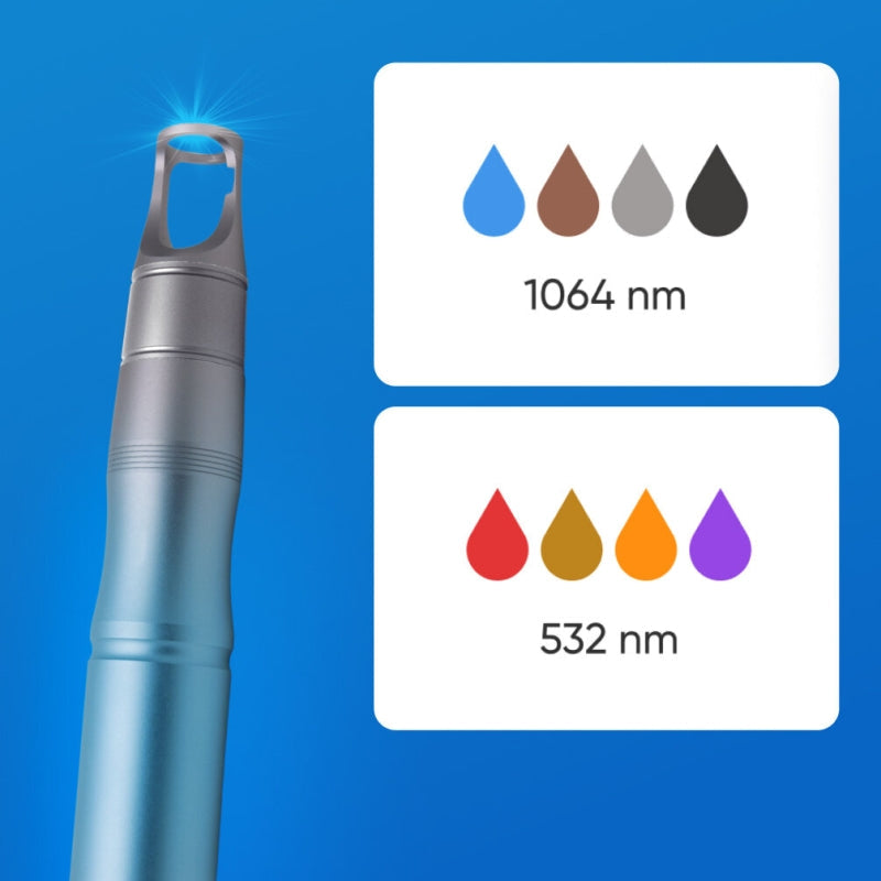 Zemits YAGenix Q-kytketty Nd:YAG-laser